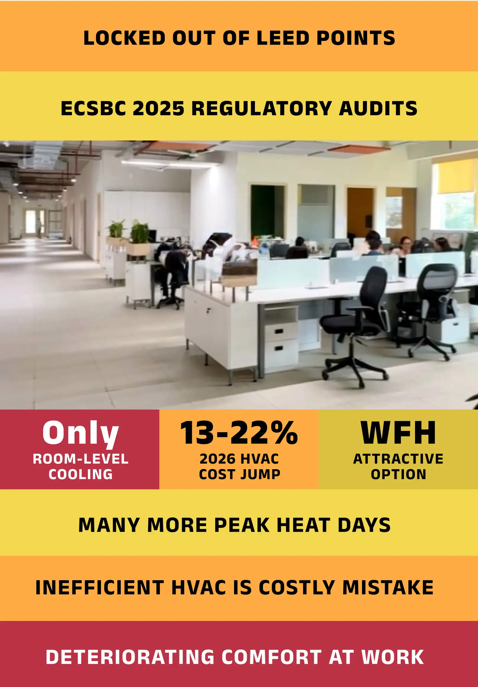 Before: standard office interior