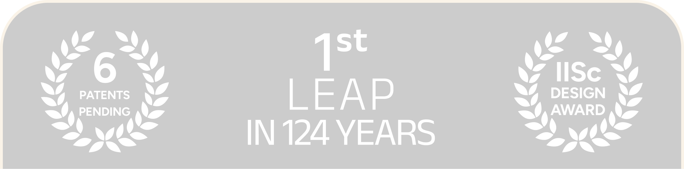 1st LEAP in 124 years, 6 Patents Pending, IISc Design Award
