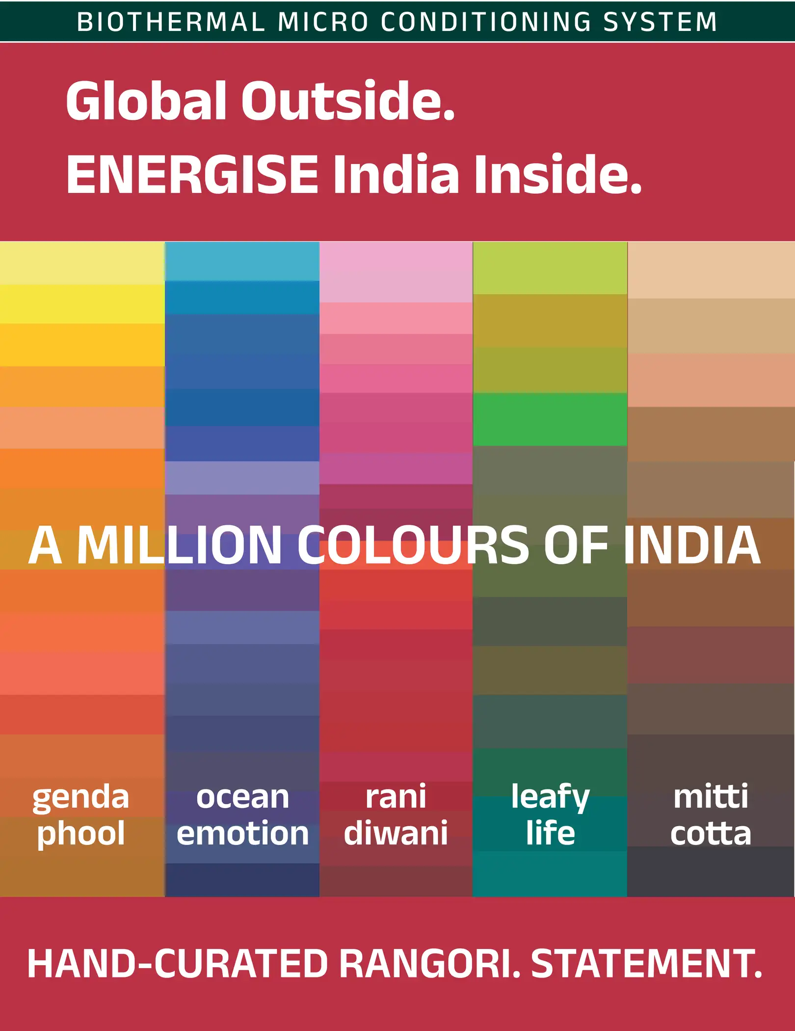 Global Outside. ENERGISE India Inside.