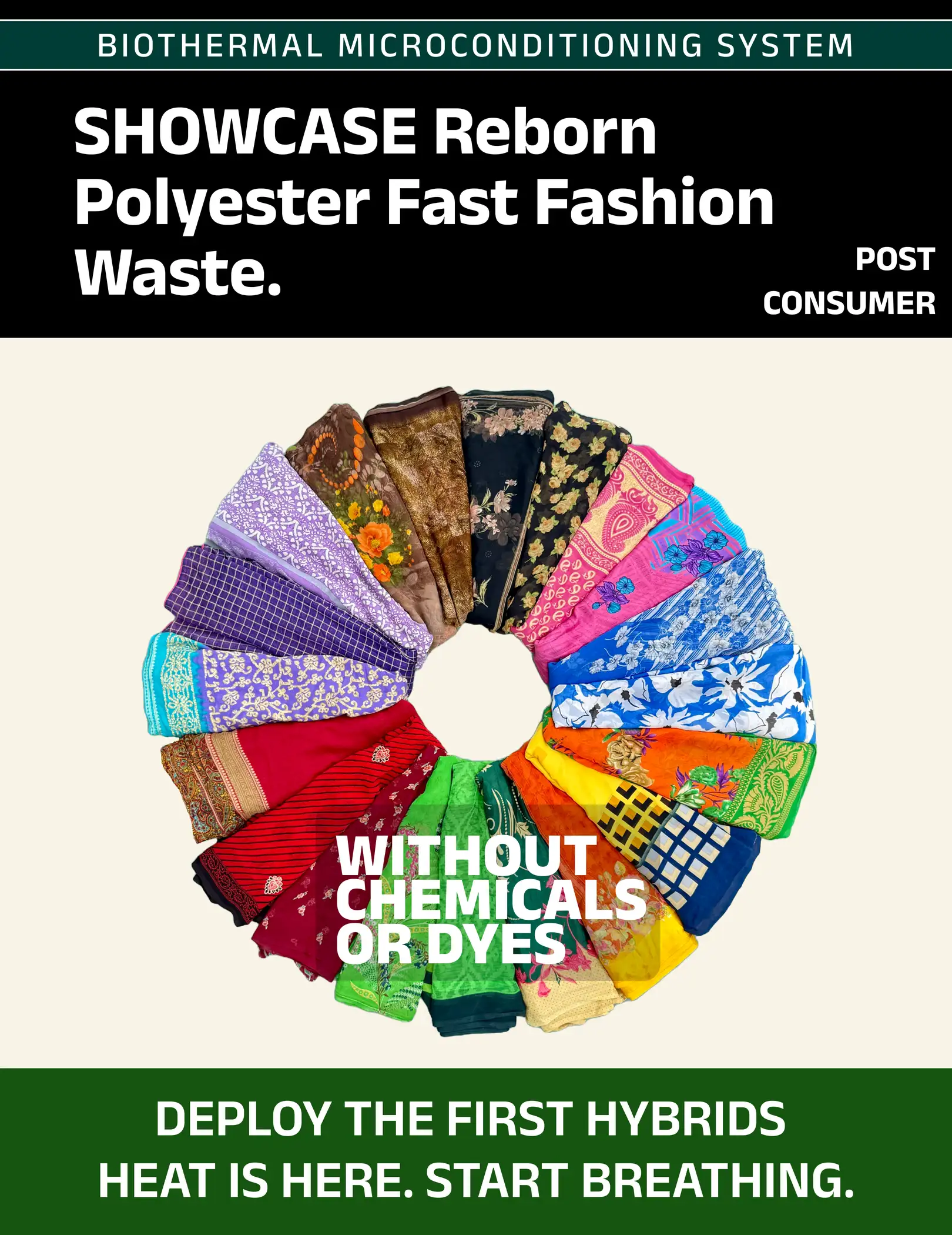 SHOWCASE Reborn Polyester Fast Fashion Waste.