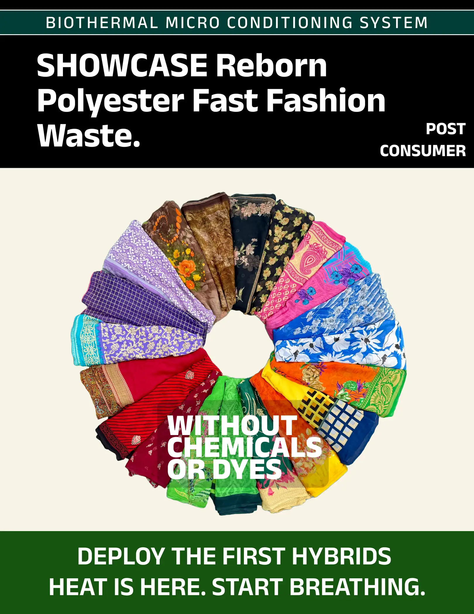 SHOWCASE Reborn Polyester Fast Fashion Waste.