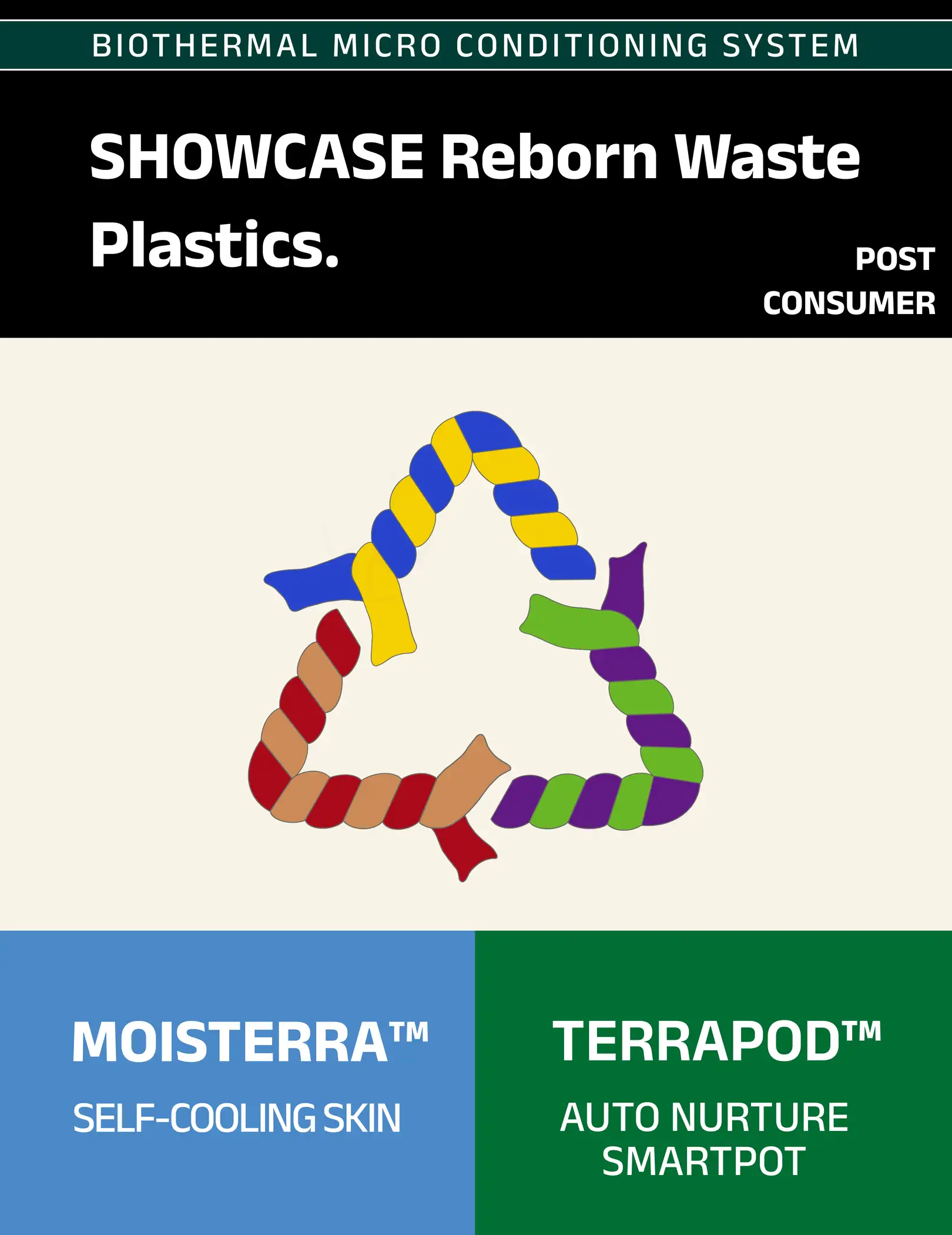 SHOWCASE Reborn Waste Plastics.