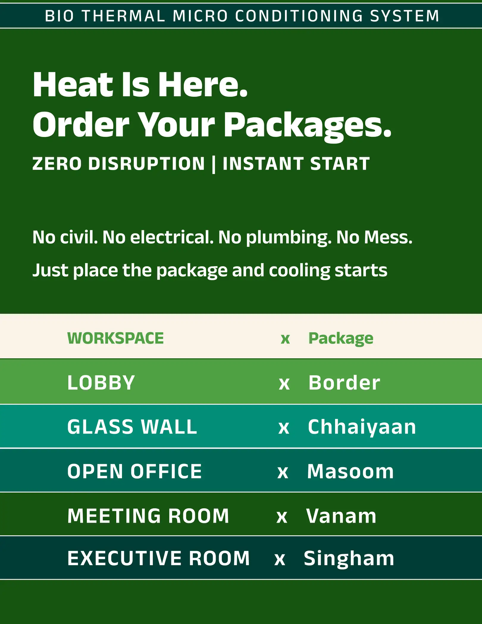 Heat Is Here. Order Your Packages.