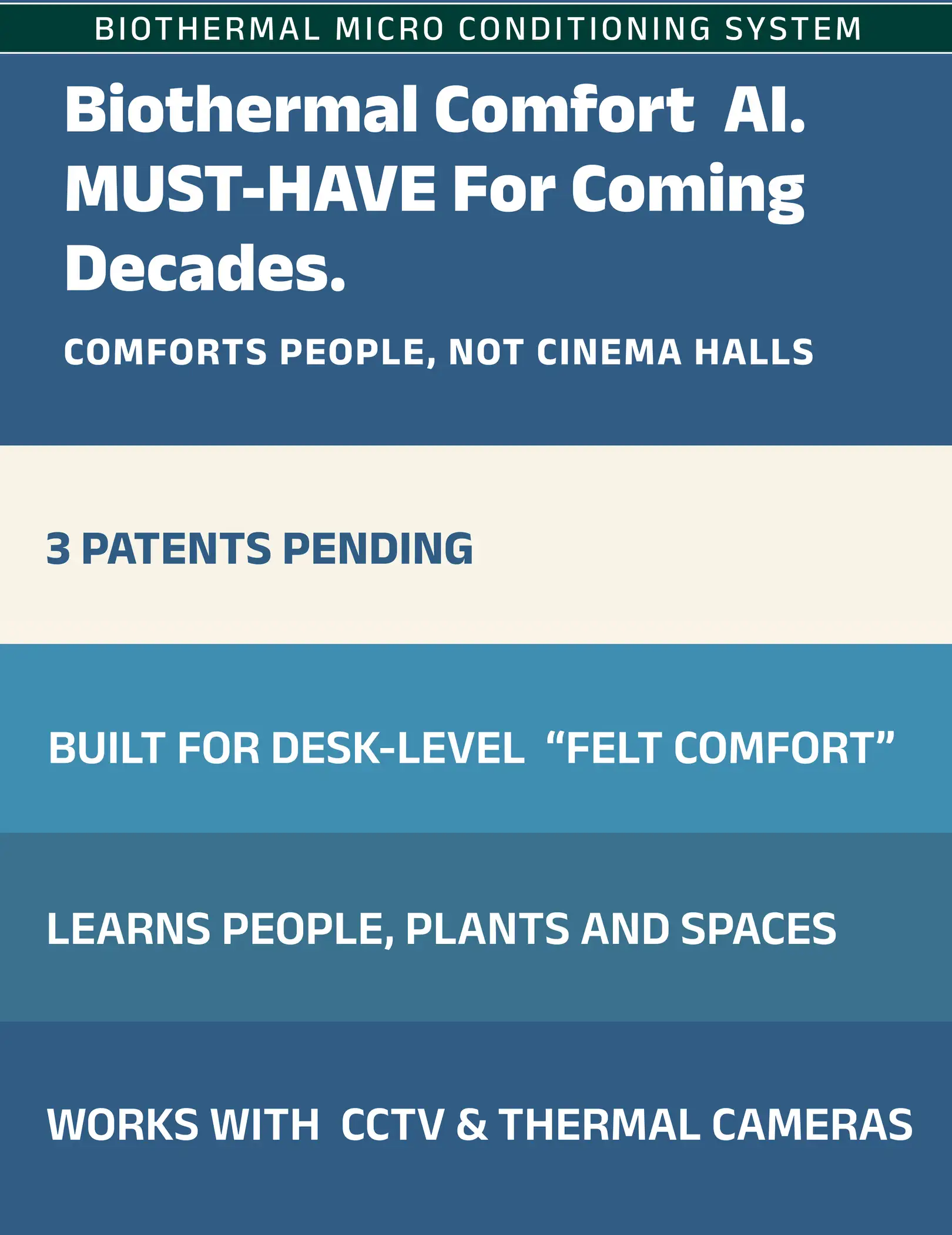 Biothermal Comfort AI. MUST-HAVE For Com